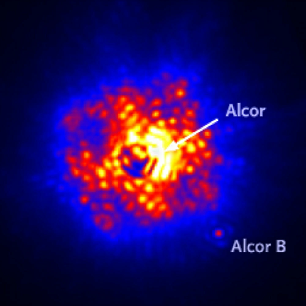 Mizar & Alcor